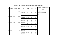 Schedule for body measurement.pdf